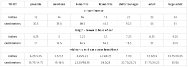 woolly wormhead head size chart for well fitting hats