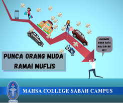 Beberapa faktor yang mempengaruhi pengurusan hutang pekerja muda ialah menerusi faktor jantina, umur, tahap pendidikan, pendapatan bulanan isi rumah, status perkahwinan dan bilangan tanggungan (husniyah et al.2005; Mahsa College Sabah Campus Punca Orang Muda Ramai Muflis Menurut Jabatan Insolvensi Malaysia Bankrap Didefinasikan Sebagai Satu Proses Di Mana Seorang Penghutang Diisytiharkan Muflis Melalui Perintah Mahkamah Pihak Pemiutang Boleh
