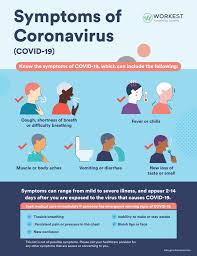 Charts on mandatory indian laws. Coronavirus Posters You Can Use In Your Workplace With Free Download Workest