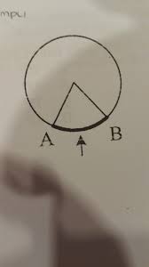 Indikator ini cuma dimiliki kendaraan yang menggunakan key free. Unsur Lingkaran Yang Ditunjuk Anak Panah Disebut A Temberengb Juringc Busurd Tali Busur Brainly Co Id