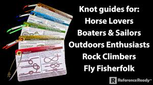 Image result for Reference Knots Boating