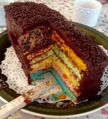 Easy Layers 10 X 4 Inch Loaf Cake Pan Set 4 Piece In 2020 Cake Pan Set Hot Fudge Peanut Butter Pie Graduation Cake Recipe