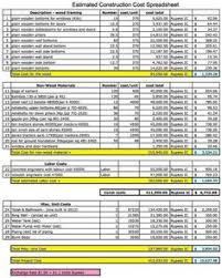Electricity bill calculator template excel.xls. 13 Best Cost Estimation Bill Of Quantity Spreadsheet Ideas How To Plan Building A House Cost Construction Estimating Software