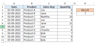 The formula for counting text cells: How To Use Multiple Criteria In Excel Countif And Countifs