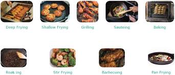 Boiling, the cooking of food by immersion in water that has been heated to near its boiling point (212 °f 100 °c at sea level). Dry Heat Methods Of Cooking Types Merits Demerits