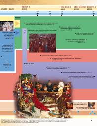 Book Of Mormon Times At A Glance Chart 1 Ether And 1 Nephi