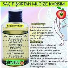 Saclarim Seyrek Diyenler Icin Sac Fiskirtan Mucize Karisim Saglik Recete Dogal Sac Bakimi