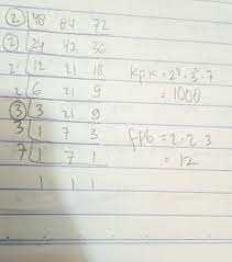 Carilah fpb dan kpk dari 12 dan 16. Fpb Dari 48 64 Dan 72 Adalah Get Images