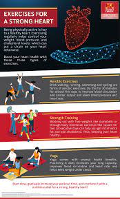 Exercises For Heart Health : 3 Exercises Which Are Good For Heart - Activ  Together