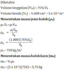 Check spelling or type a new query. Rangkuman Contoh Soal Pembahasan Fluida Statis
