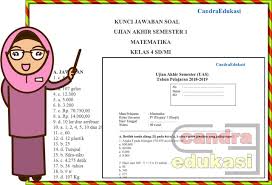 Soal dan kunci jawaban uas pas pai kelas 6 sd. Soal Uas Matematika Kelas 4 Semester 1 Dan Kunci Jawaban