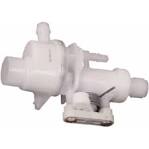 Rv toilet flush valve