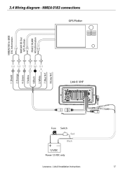 Also support or get the manual by email. Lowrance Gps Wiring Diagram Gota Wiring Diagram