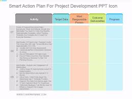 Smart Action Plans Template Unique Smart Action Plan For Project Development Ppt Icon Powerp In 2020 Smart Action Plan Action Plan Template Business Plan Template Free