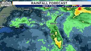 miami weather