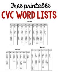 Free Printable Cvc Word List The Measured Mom