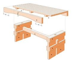 One of the ways in which you can use a garden bench is if you want to highlight a view or maybe a water feature and to be able to make the most of it. Build A Cedar Garden Bench