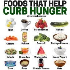 Pin On Weight Loss Plans 20 Pound