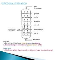 Maybe you would like to learn more about one of these? Ppt Chapter 6 Land And Its Resources Powerpoint Presentation Free Download Id 2068256
