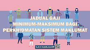 Gaji kakitangan awam biasaannya dibayar pada hujung bulan dengan cara dikreditkan terus ke dalam akaun. Jadual Gaji Minimum Maksimum Bagi Perkhidmatan Sistem Maklumat Dalam Perkhidmatan Awam Malaysia Layanlah Berita Terkini Tips Berguna Maklumat