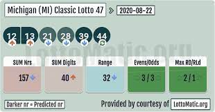 Michigan Mi Classic Lottery 47 Results 2020 08 22 Lottery Numbers Lotto Numbers Lottery Results