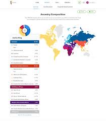 23andme Expands Ancestry Composition With Another 120