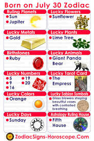 Born On The 30th Of July Know Your Lucky Numbers Days Colors Birthstones And More Birthday Horoscope August 11 Zodiac July 25 Zodiac