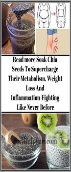 Pin On Motivation To Lose Weight Ideas