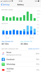 Apple Music Draining Battery Apple Community