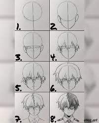 Pin On Consejos Para Dibujar