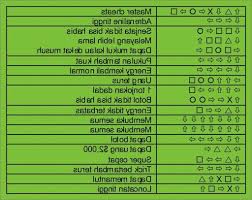 2017 Classic Gta San Andreas Cheats Ps2 Lamborghini Gallardo New San Andreas Cheats San Andreas Gta