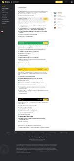 We did not find results for: Binomo Binary Trading