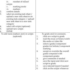  ask the examiner to explain the given situation or the meaning of any words that you are. Wilcoxon Signed Ranks Test For Related Measures For Language Proficiency Download Table