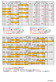 時刻表 阿羅哈客運alohatransport periodic table station diagram