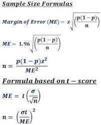 Sample Size Formula Calculator Sample Size Formula Data Science Learning Statistics Math