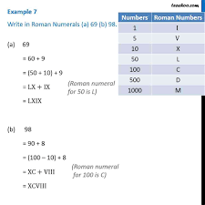 We did not find results for: Example 7 Write In Roman Numerals A 69 B 98 Chapter 1 Class 6