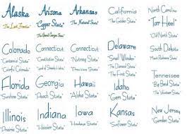 State, state nickname alabama, the yellowhammer state alaska, the last frontier arizona, the grand canyon state arkansas, the natural state california, the golden state colorado, the centennial state. Usa State Nicknames