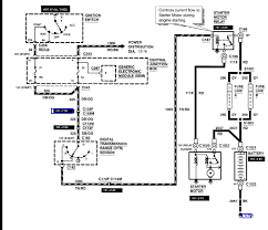 1998, 1999, 2000, 2001, 2002. 1999 Lincoln Air Ride Wiring Diagram 1972 Cushman Golf Cart Wiring Diagram Enginee Diagrams Yenpancane Jeanjaures37 Fr