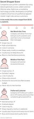Victoria's secret (13) … 5. On Hold For 45 Minutes It Might Be Your Secret Customer Score Wsj
