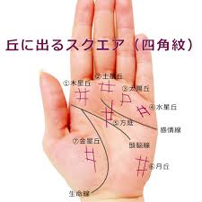簡単な手相の見方を伝授します