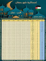سبب الاحتفال بعيد الام ومكانتها في الإسلام. Ø§Ø°Ø§Ù† Ø§Ù„Ù…ØºØ±Ø¨ Ø§Ù„Ø§Ø±Ø¯Ù†