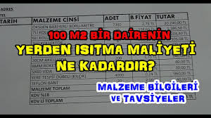 Danfoss yerden ısıtma komponentleri ve çözümleri için aynı binada hem yerden ısıtma hemde radyatör kullanılacaksa kompakt karışım devresi kullanılır. 100 Metrekare Bir Dairenin Yerden Isitma Maliyeti Ortalama Ne Kadardir Youtube