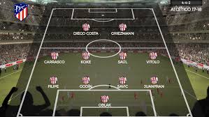 Nov 21, 1994 · saúl ñíguez, 26, from spain atlético de madrid, since 2013 central midfield market value: Diego Costa S Arrival Will Give Atletico Madrid More Ambition Marca In English