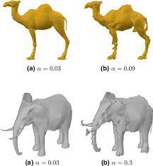 Joey even met elephants and bison close up. Watermark Perceptibility The Watermarks Embedded In The Camel And Download Scientific Diagram