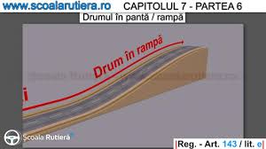 Codul Rutier Drumul In Rampă și In Pantă
