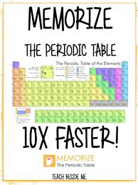 Memorize The Periodic Table How To Memorize Things Chemistry Lessons Teaching Chemistry