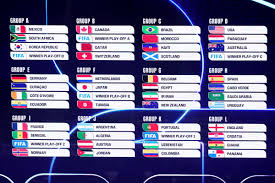 World Cup 2026 fixtures: Full schedule after match dates, venues and  kick-off times confirmed - Yahoo Sports