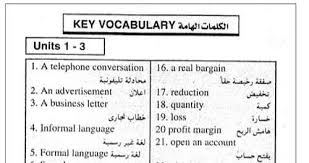 أقوى مذكرة مراجعة نهائية في اللغة الانجليزية للصف الثالث الثانوي الفني التجاري