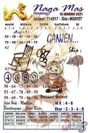 Syair Togel Naga Mas Hk 13 Januari 2021 5unsur3 Adalah Agen Togel Online Aman Dan Terpercaya Di 2021 December Mainan Desember