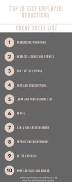 The Ultimate Self Employed Deduction Cheat Sheet Exceptional Tax Services In 2020 Business Tax Deductions Tax Services Small Business Tax